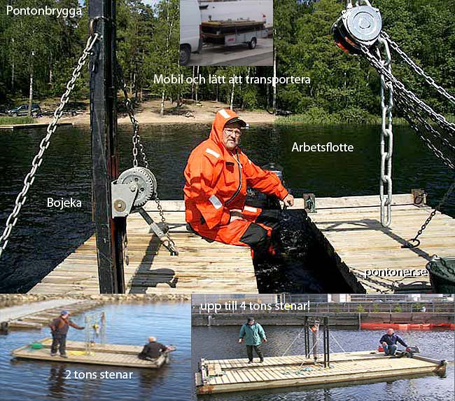 Bojeka, arbetsflotte, ponton flytbryggor