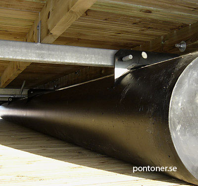 Fakta om pontonbryggor