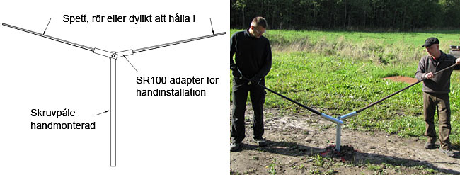Adapter för handmonterade skruvpålar