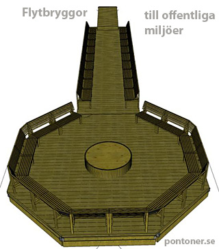 Flytbrygga offentliga miljöer