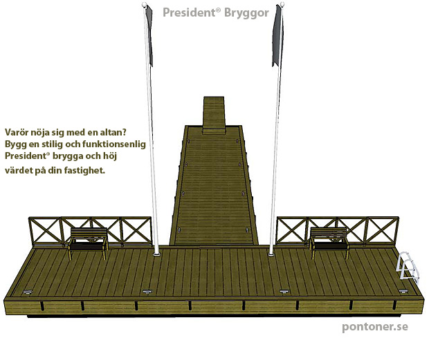President® Bryggor